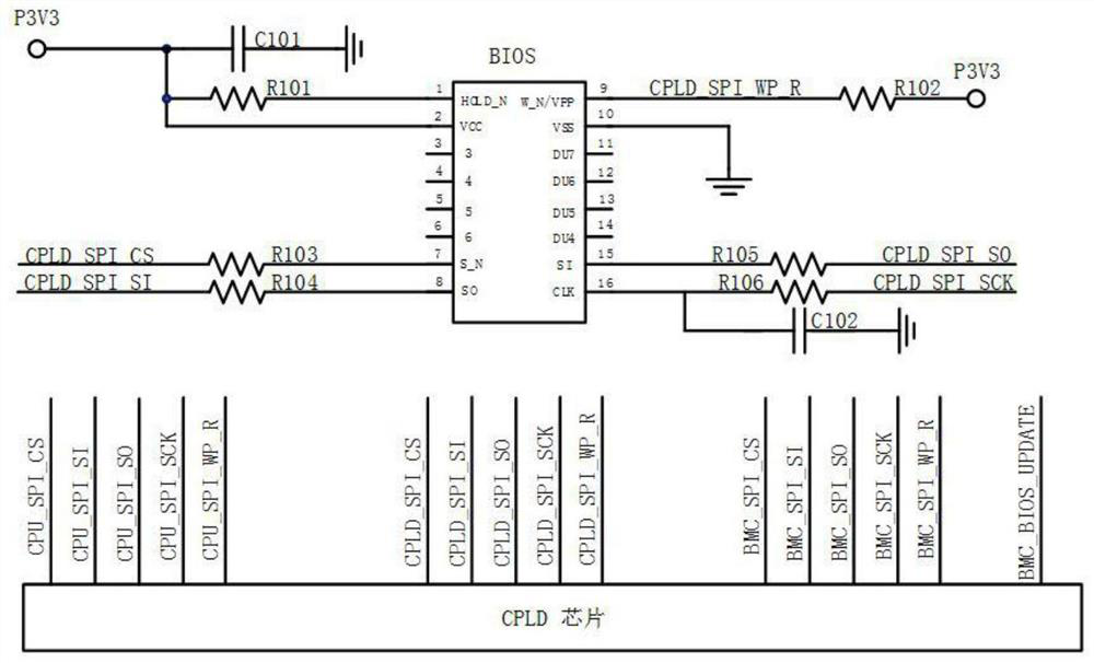 Monitoring system and monitoring method for Feiteng server