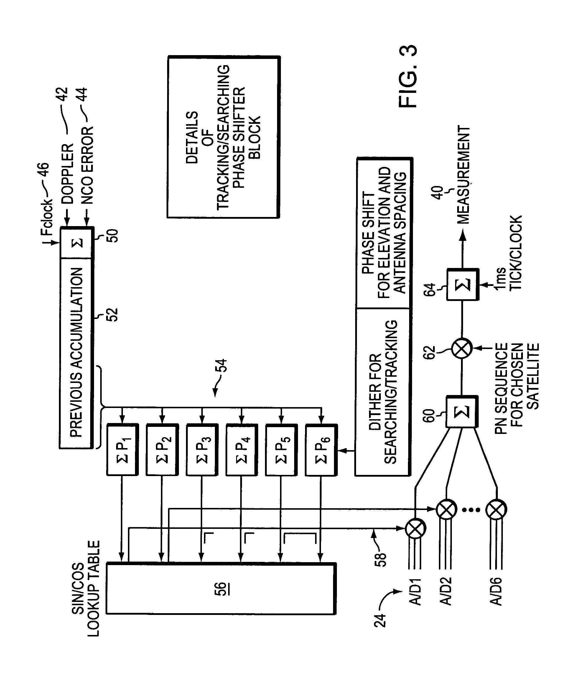 Attitude determination system using null-steered array