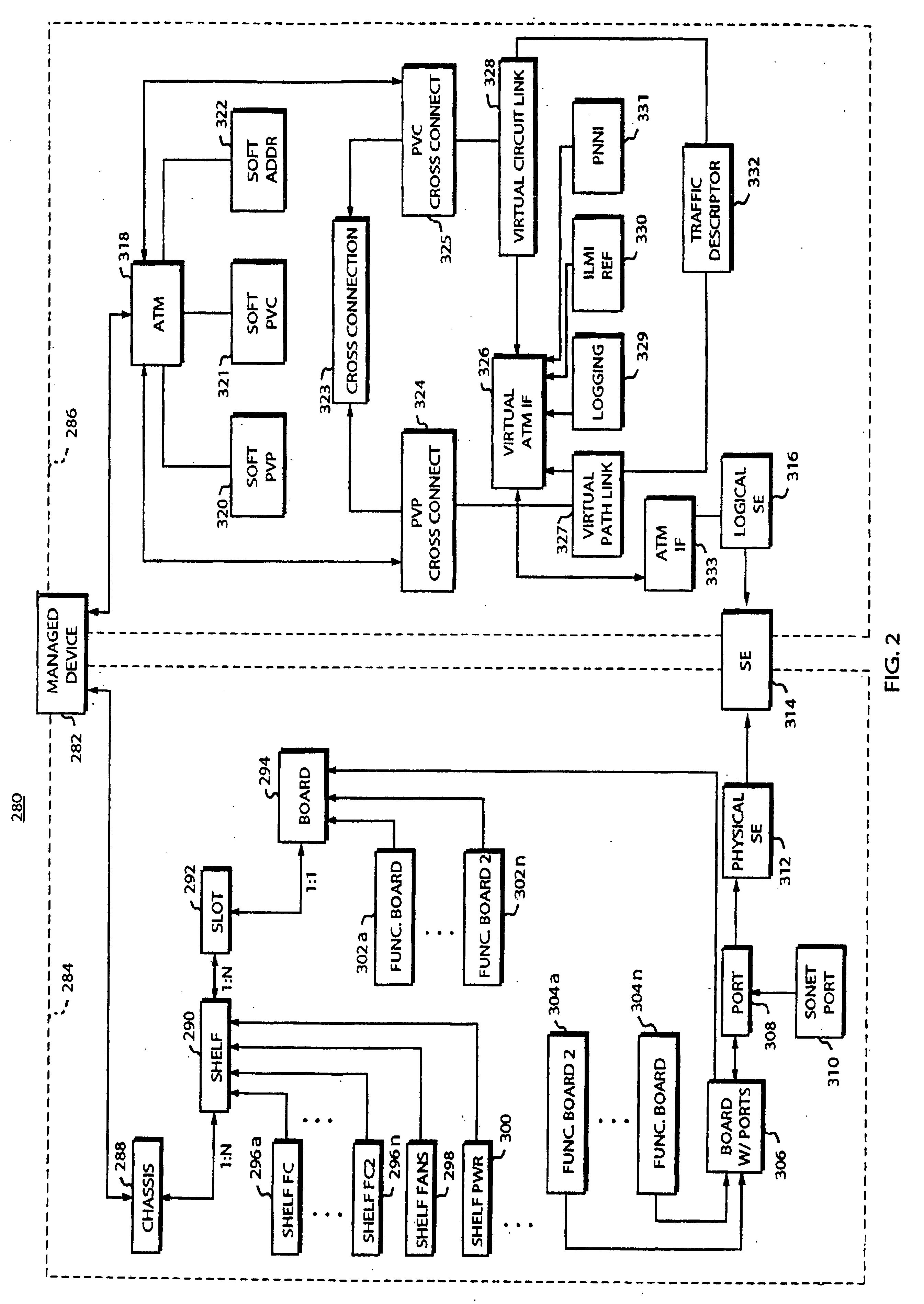 Network device with embedded timing synchronization