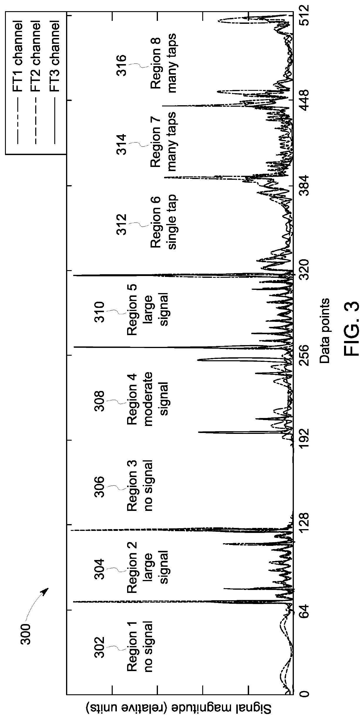 Systems and methods for wearable voltage sensing devices