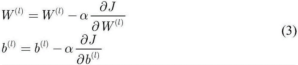 Spectral modeling method for main ice of The Yellow River based on automatic coder and multilayer perceptor network