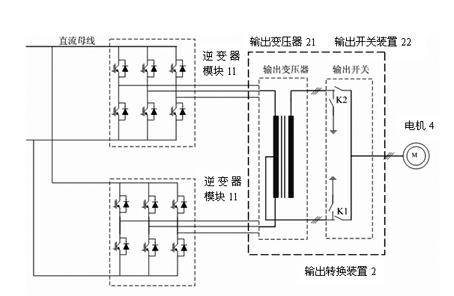 Urban rail maglev train traction converter output device