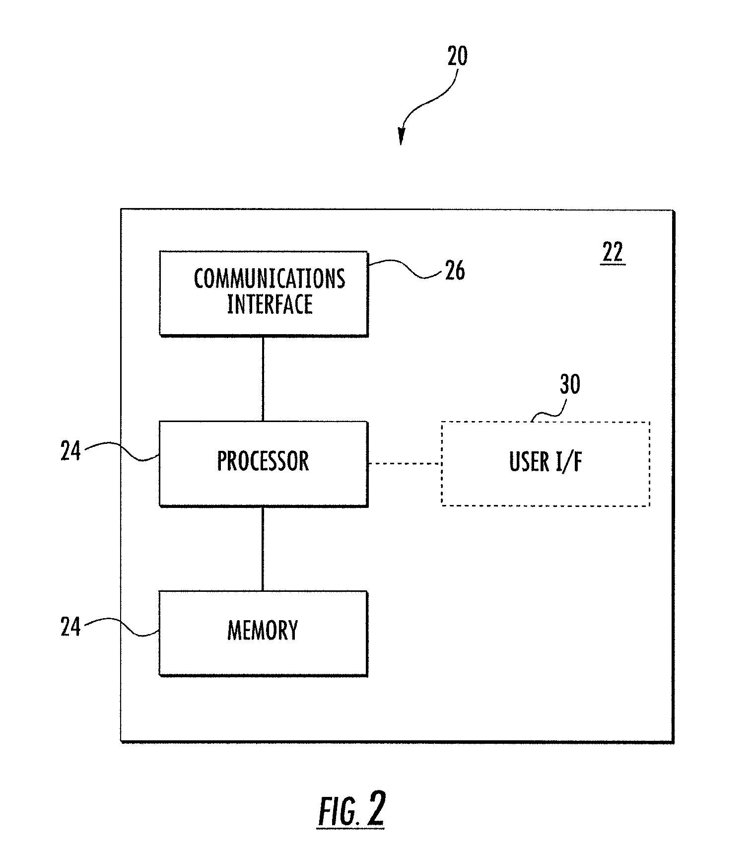 Method and apparatus for activating frequencies in white space