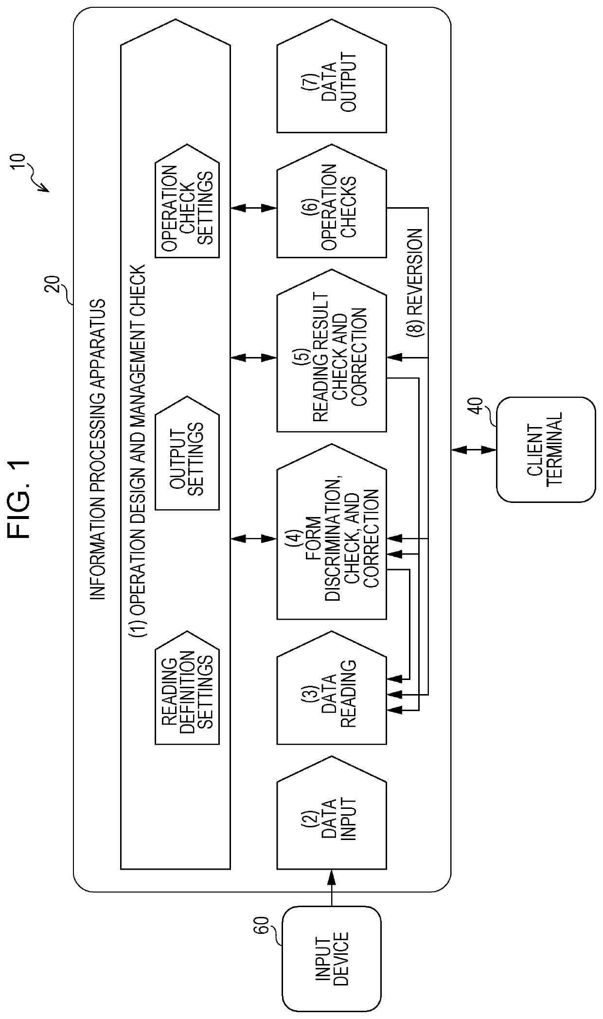 Information processing apparatus and non-transitory computer readable medium