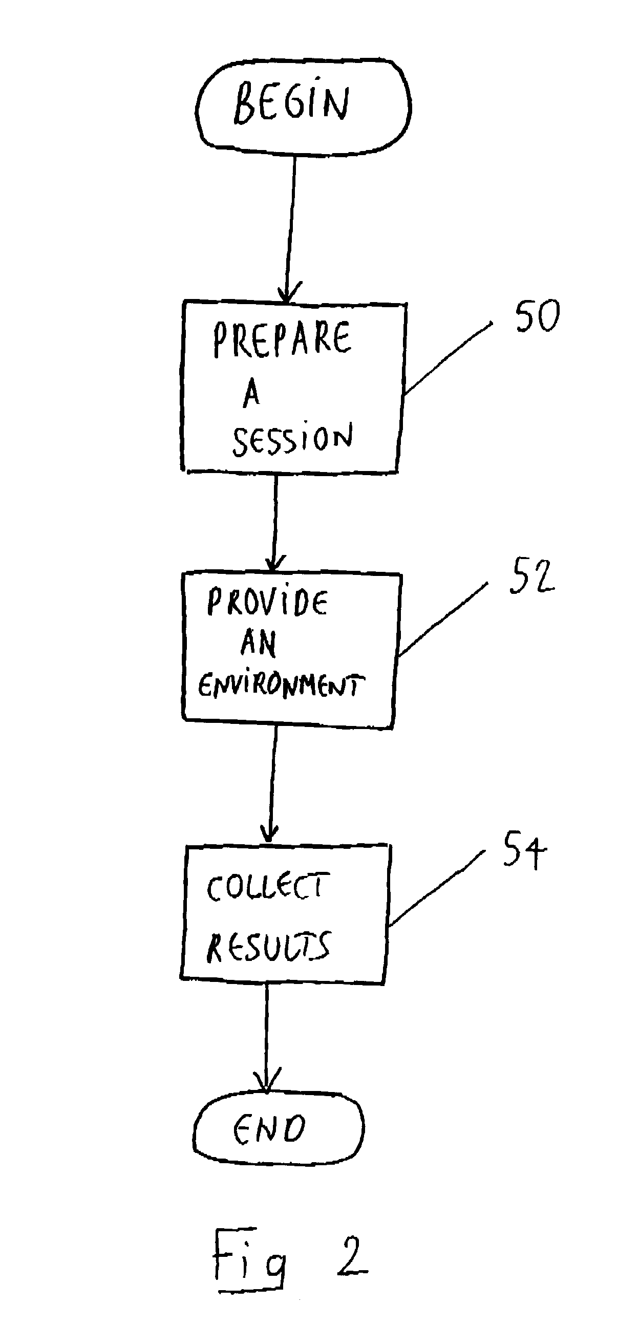 Method for providing data to be used by a therapist for analyzing a patient behavior in a virtual environment
