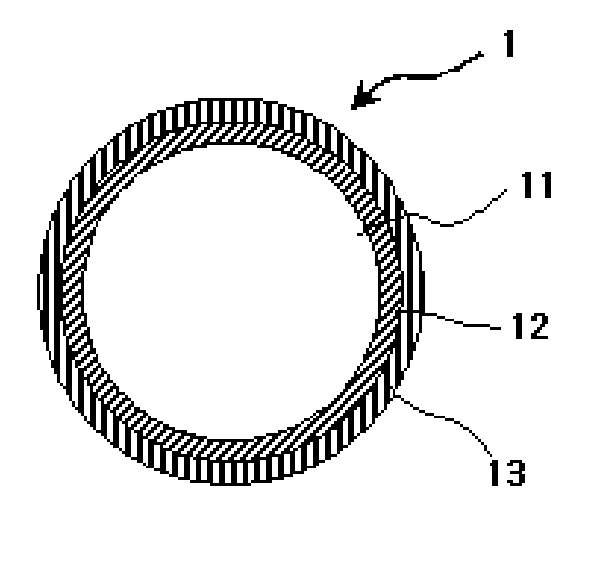 Conductive Particles Comprising Complex Metal Layer With Density Gradient, Method for Preparing the Particles, and Anisotropic Conductive Adhesive Composition Comprising the Particles
