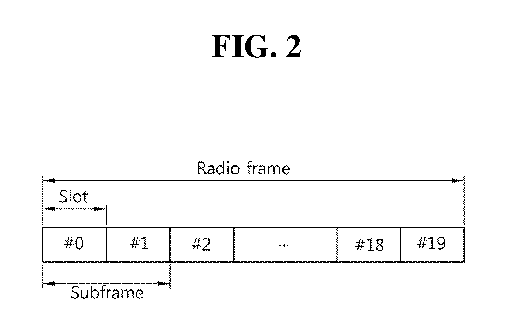 Method of determining sub frame in wireless communication system