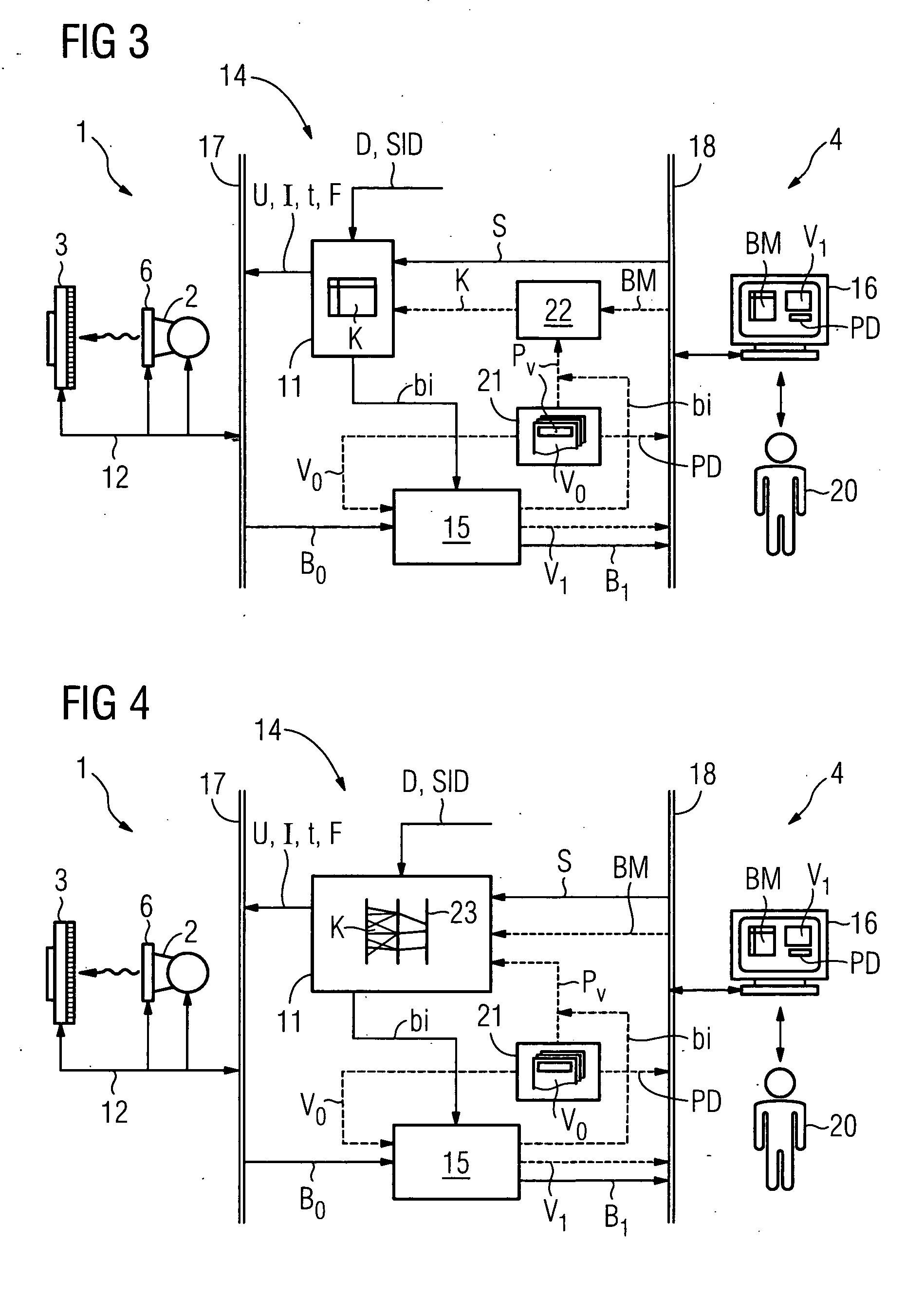 Method and device for user-specific parameterization of an x-ray device