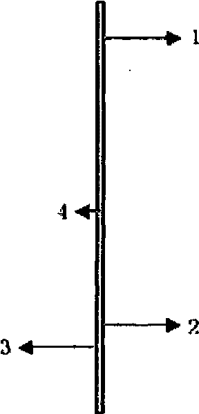 Dual-polarized built-in slot antenna used for mobile terminal of wireless local area network