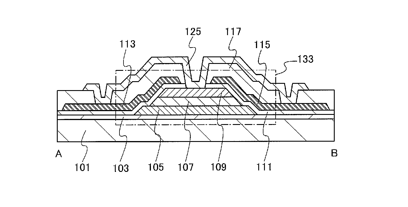 Non-linear element, display device including non-linear element, and electronic device including display device