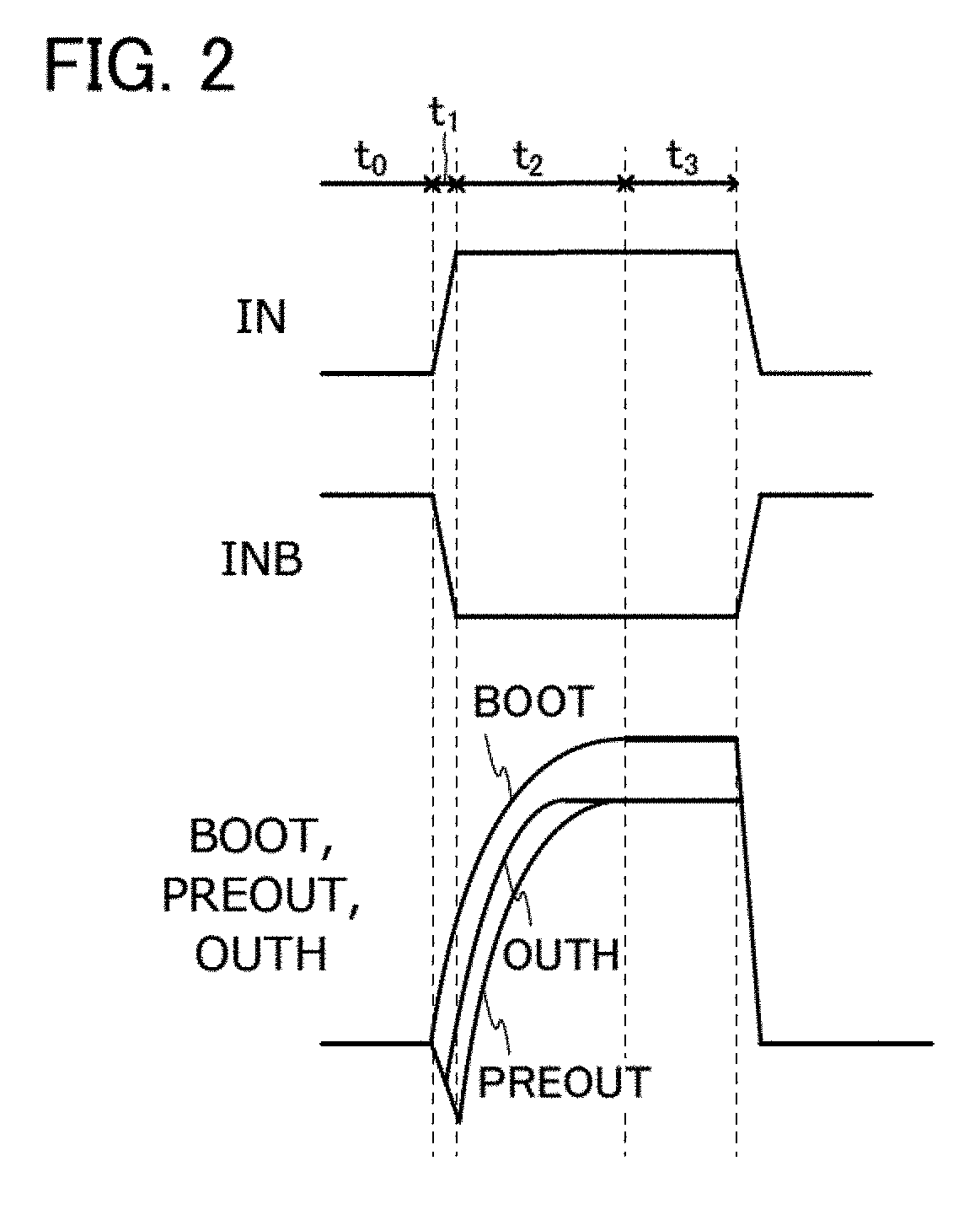 Semiconductor device, display device, and electronic device