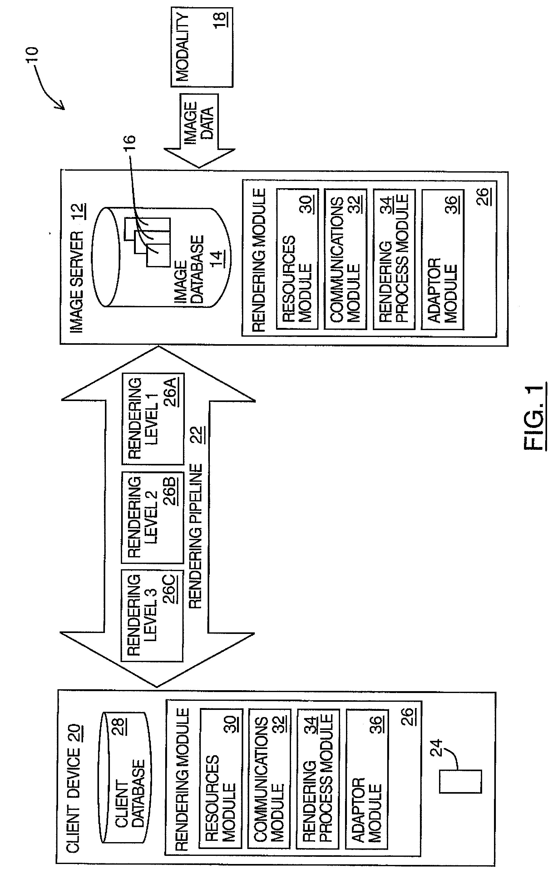 Method and System for Dynamic Image Processing