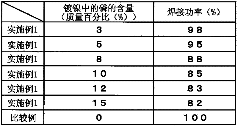 Electrochemical cell, portable electronic device and method for manufacturing electrochemical cell