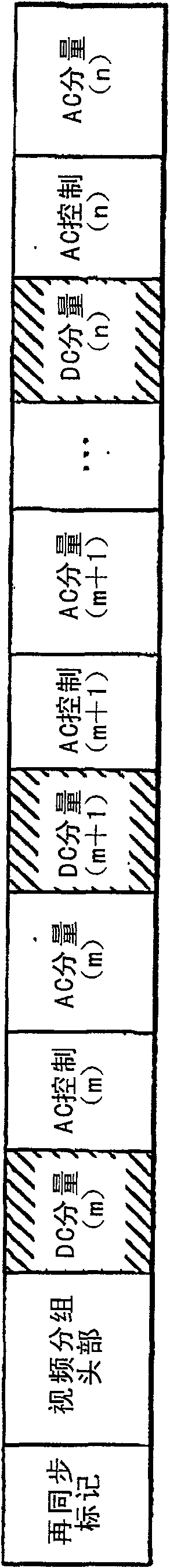 Transcoder device for and motion picture communication system