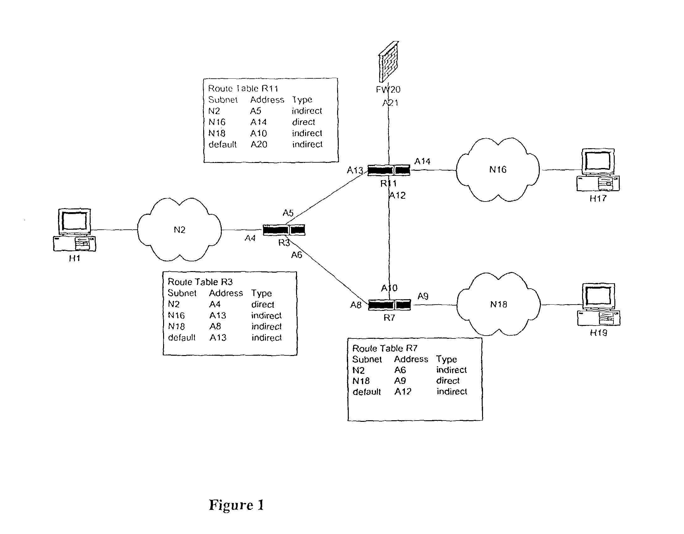 Network topology discovery systems and methods