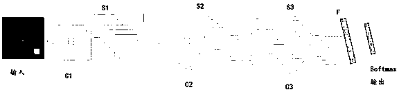 Fuzzy license plate recognition method