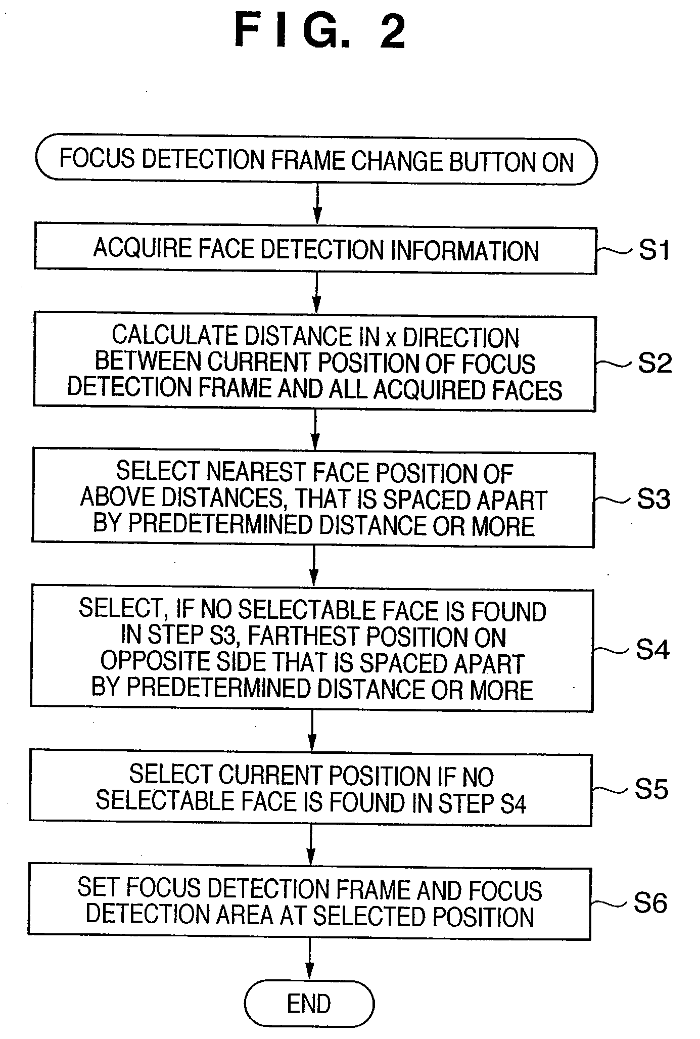 Image capturing apparatus and control method therefor