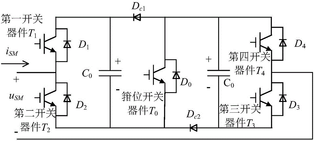DC bipolar short-circuit fault crossing method for modular multilevel converter