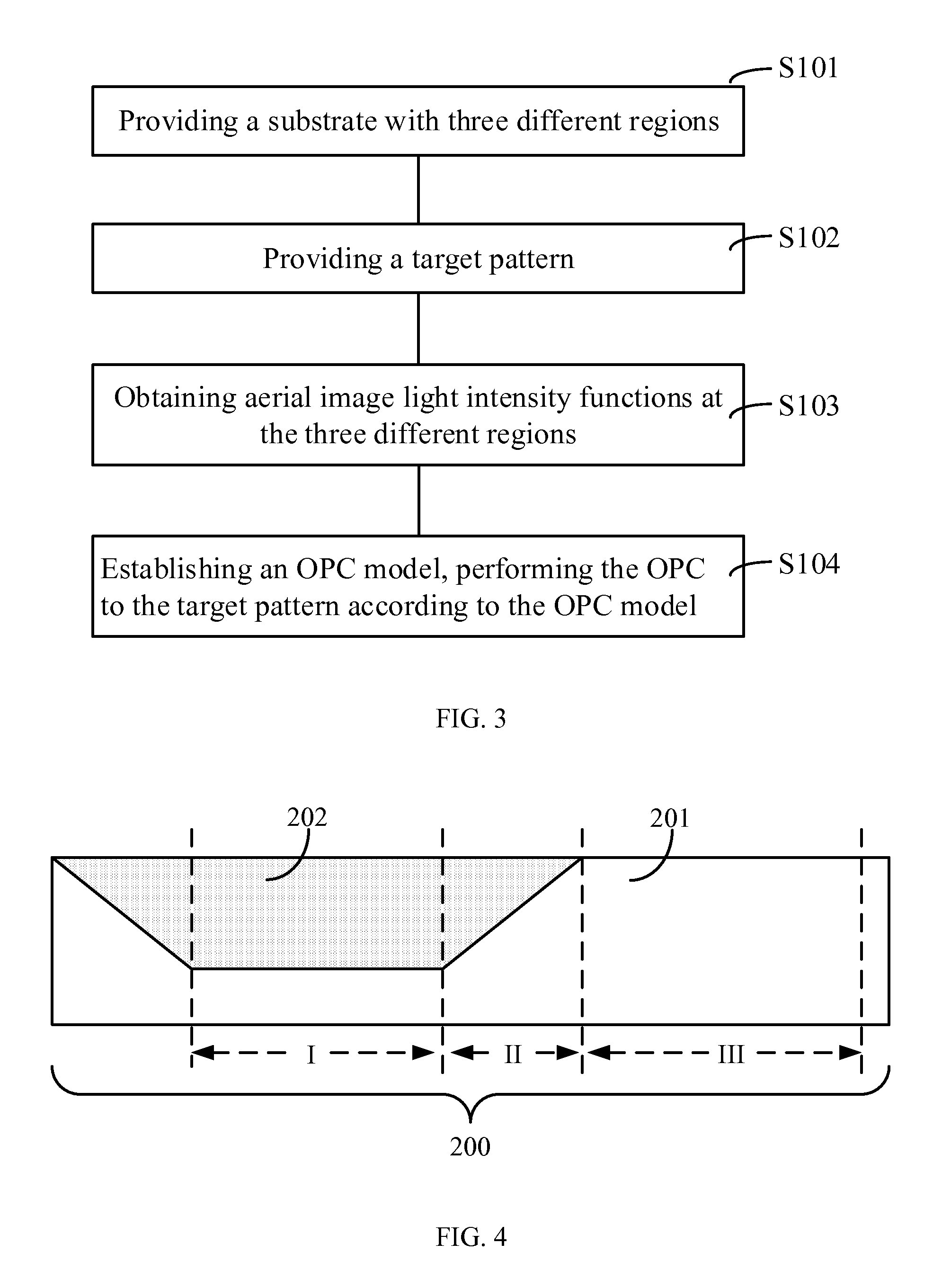 Method and system for optical proximity correction (OPC)