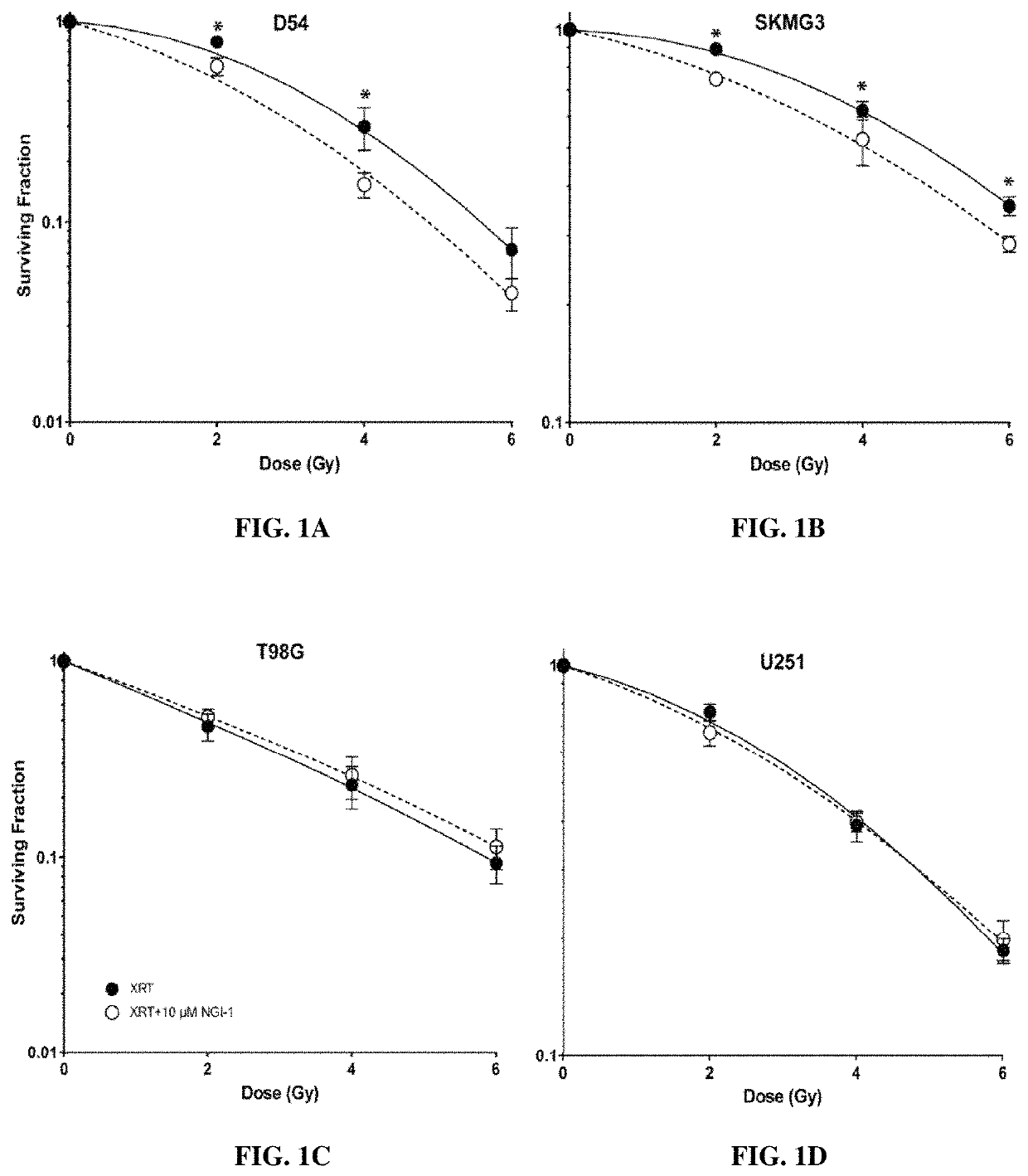 Particle formulation with polycation complex