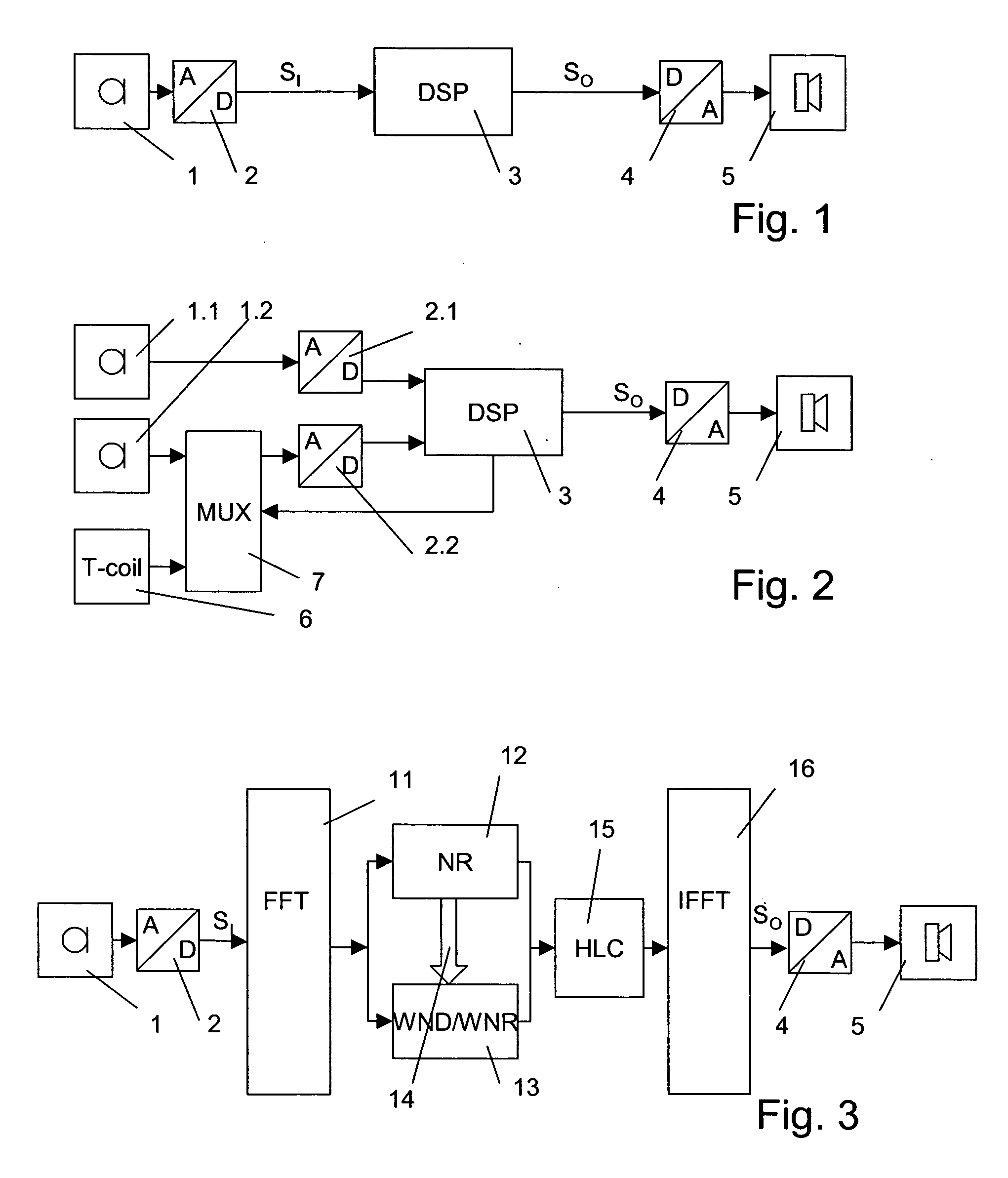 Method and device for processing an acoustic signal