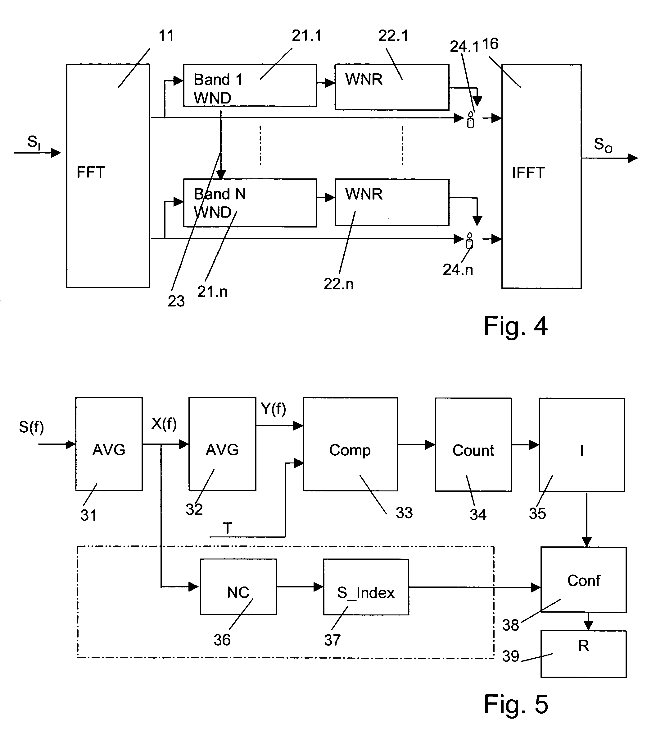 Method and device for processing an acoustic signal