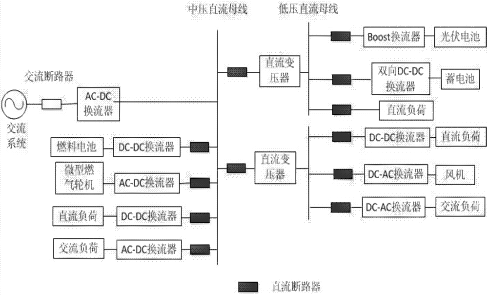 Low-voltage DC circuit breaker and test method