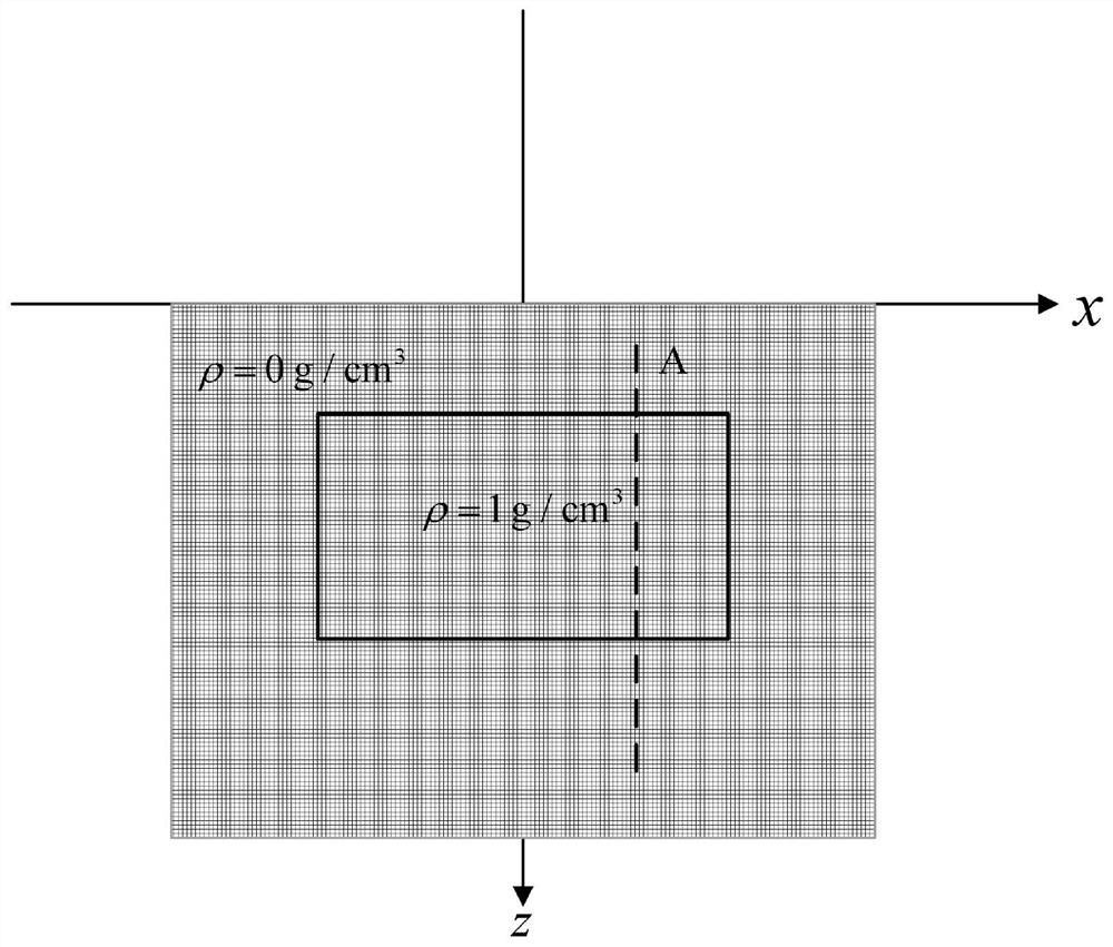 Method and device for calculating gravity gradient tensor in two-dimensional body well, equipment and medium