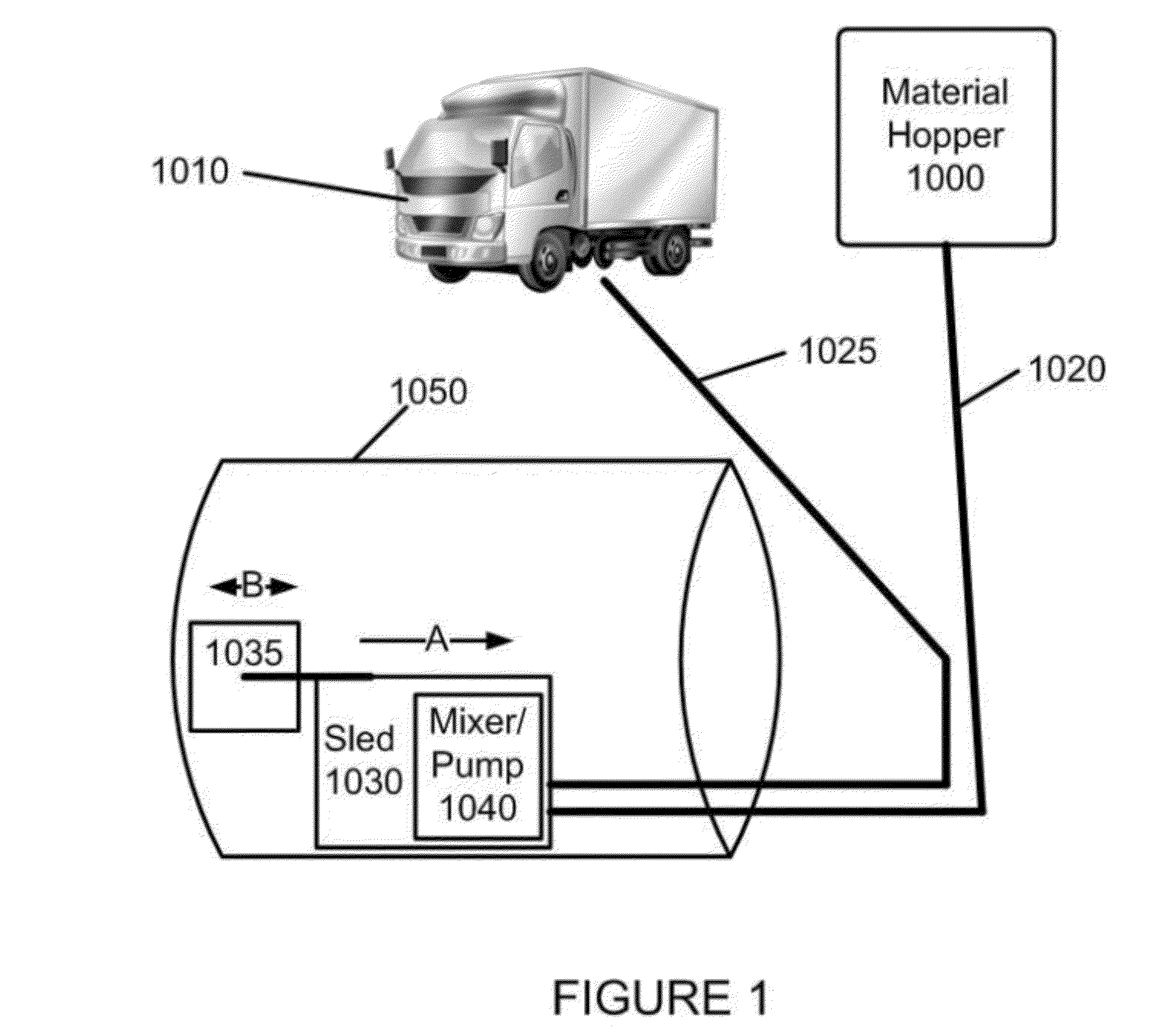 Method and apparatus for application of mortar