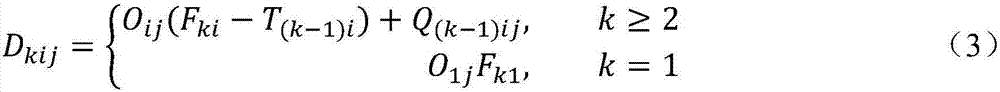 A Combination Scheduling Method for BRT with Variable Interval Departures