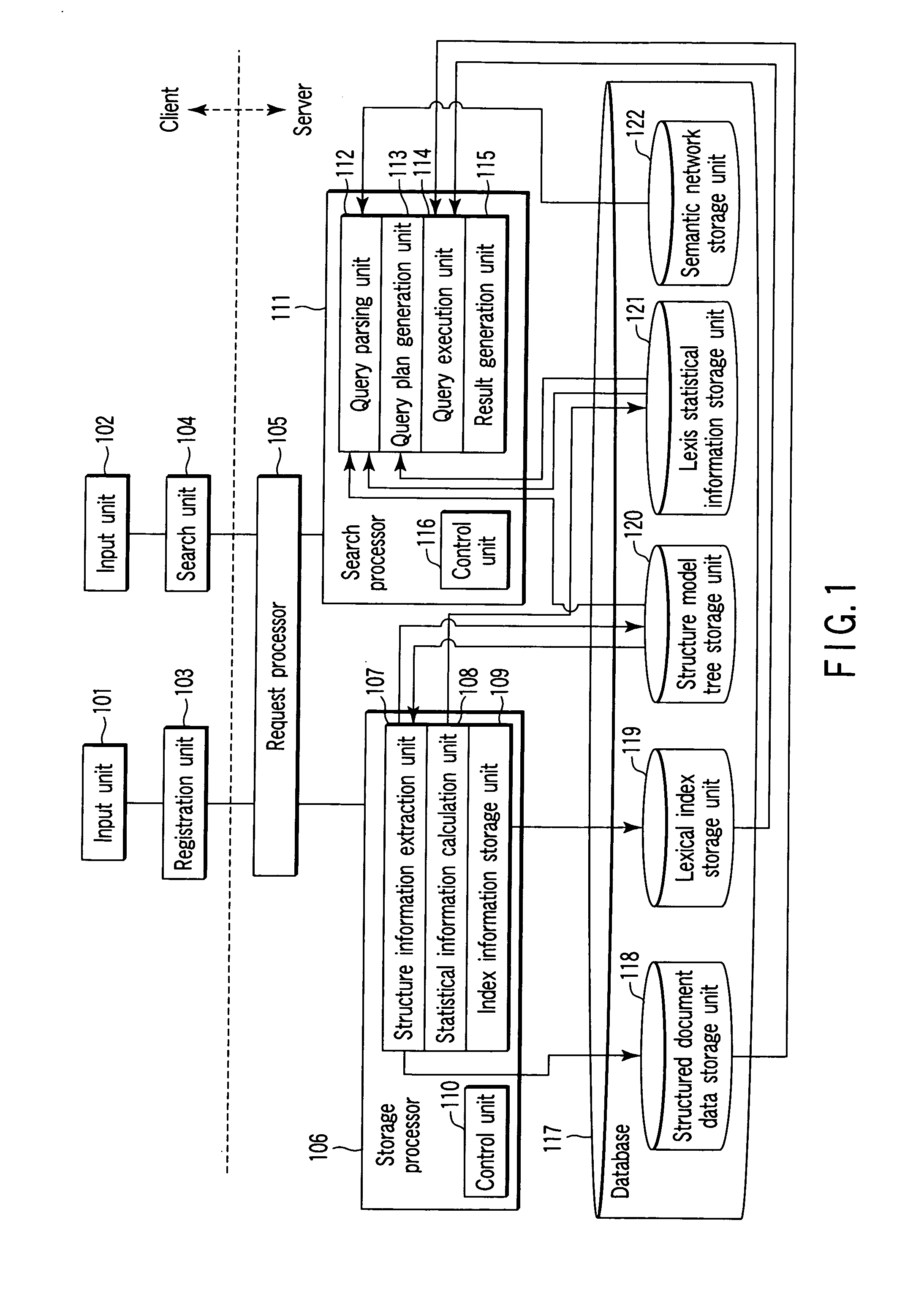 Structured document processing apparatus, structured document search apparatus, structured document system, method, and program