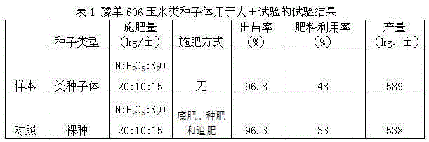 Species seed body of field crop seed and preparation method thereof