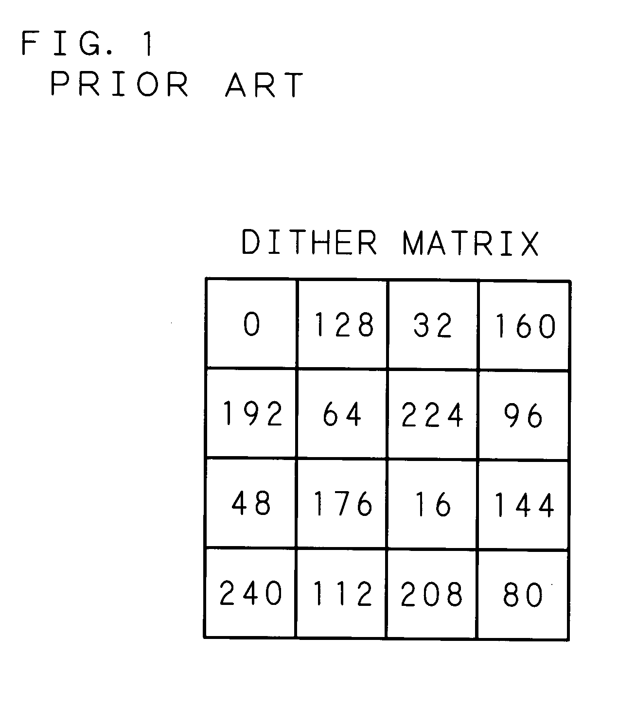 Image processing method, image processing apparatus, image forming apparatus, computer program product and computer memory product