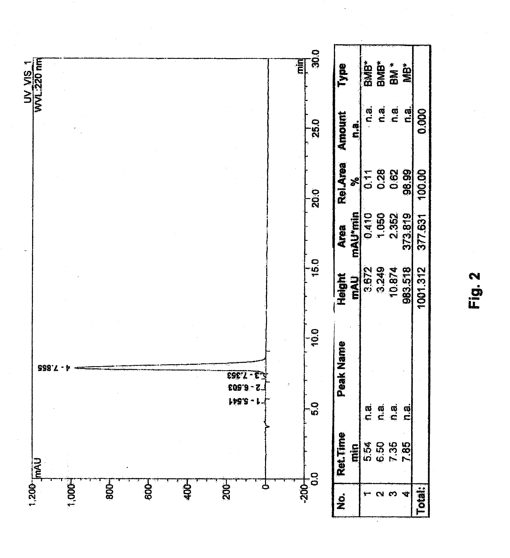 Compositions and methods for inhibiting cellular adhesion or directing diagnostic or therapeutic agents to rgd binding sites