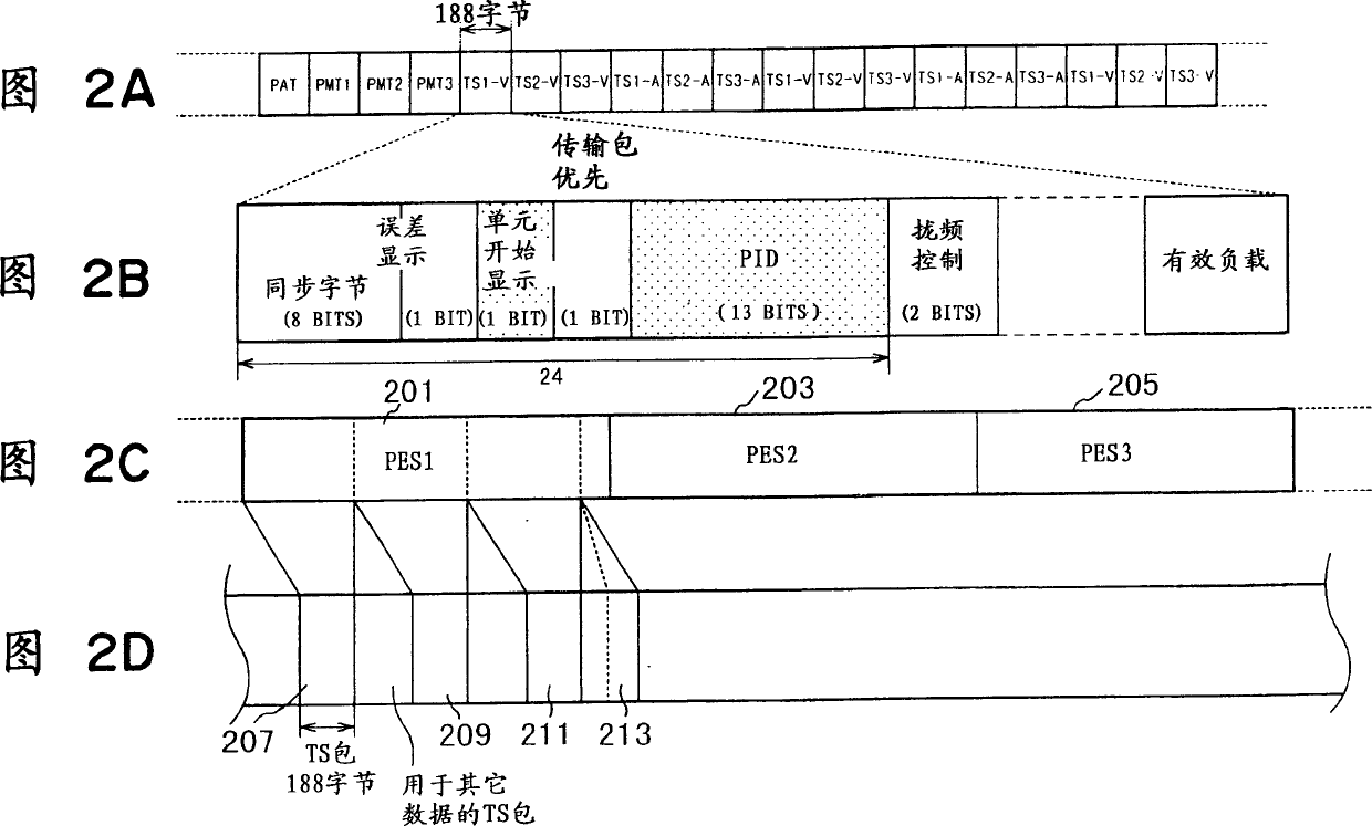 Recording and playback device