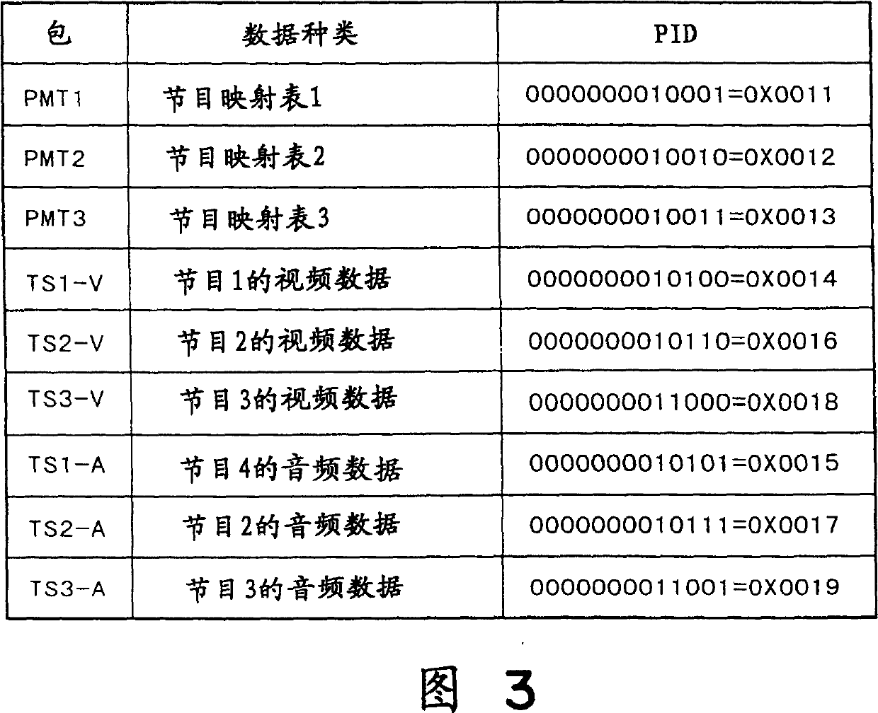 Recording and playback device