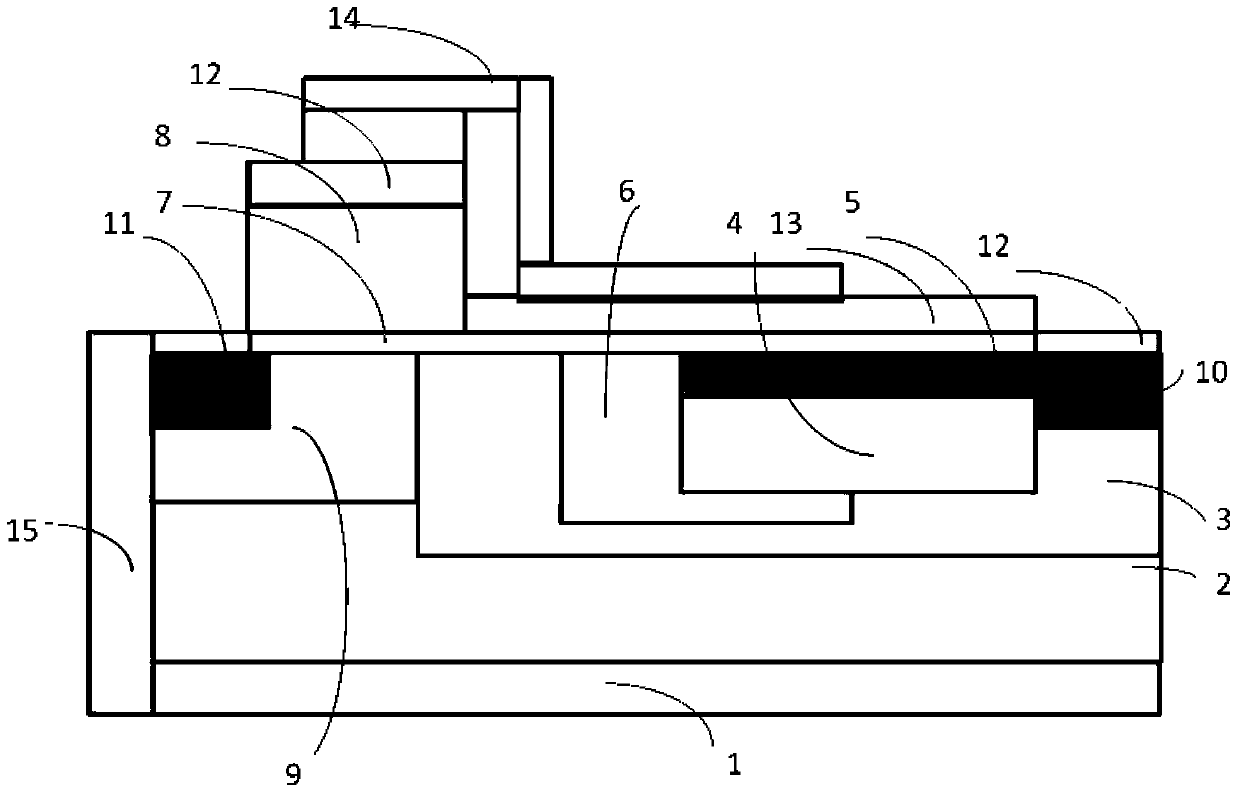 Radio frequency ldmos device and manufacturing method thereof