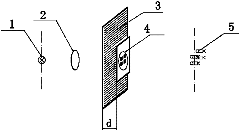 Optical grating ruler with double light sources