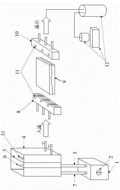 Large-size rock fracture permeability test system and measuring method thereof