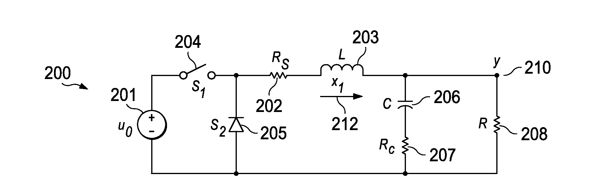 Analog input output linearization control