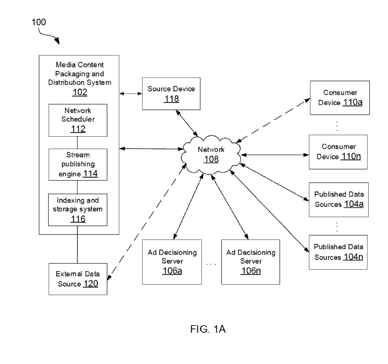 Publishing a disparate live media output stream using pre-encoded media assets