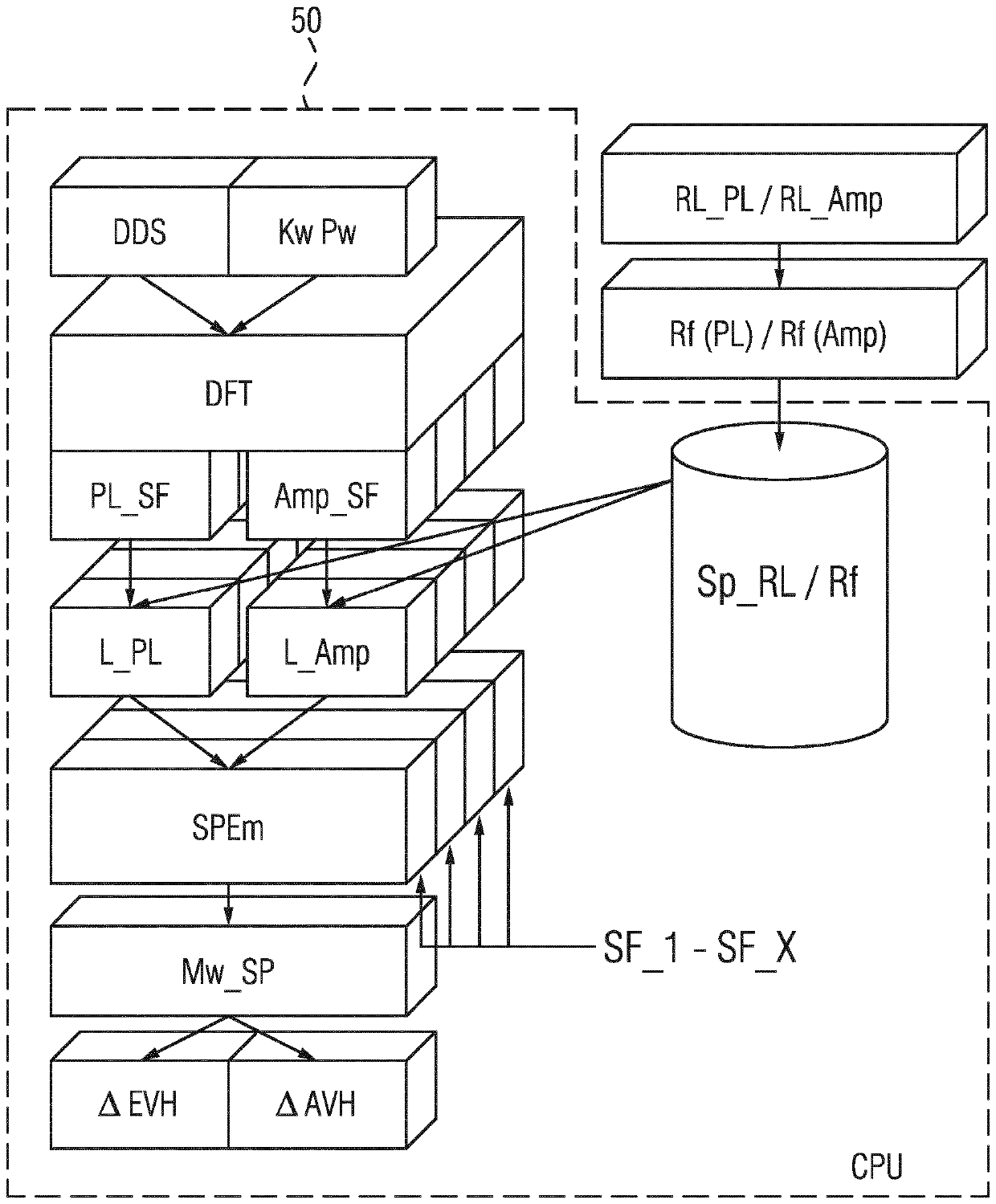 Method for combined identification of phase differences of inlet valve stroke and outlet valve stroke of internal combustion engine with aid of lines of equal phase position and amplitude