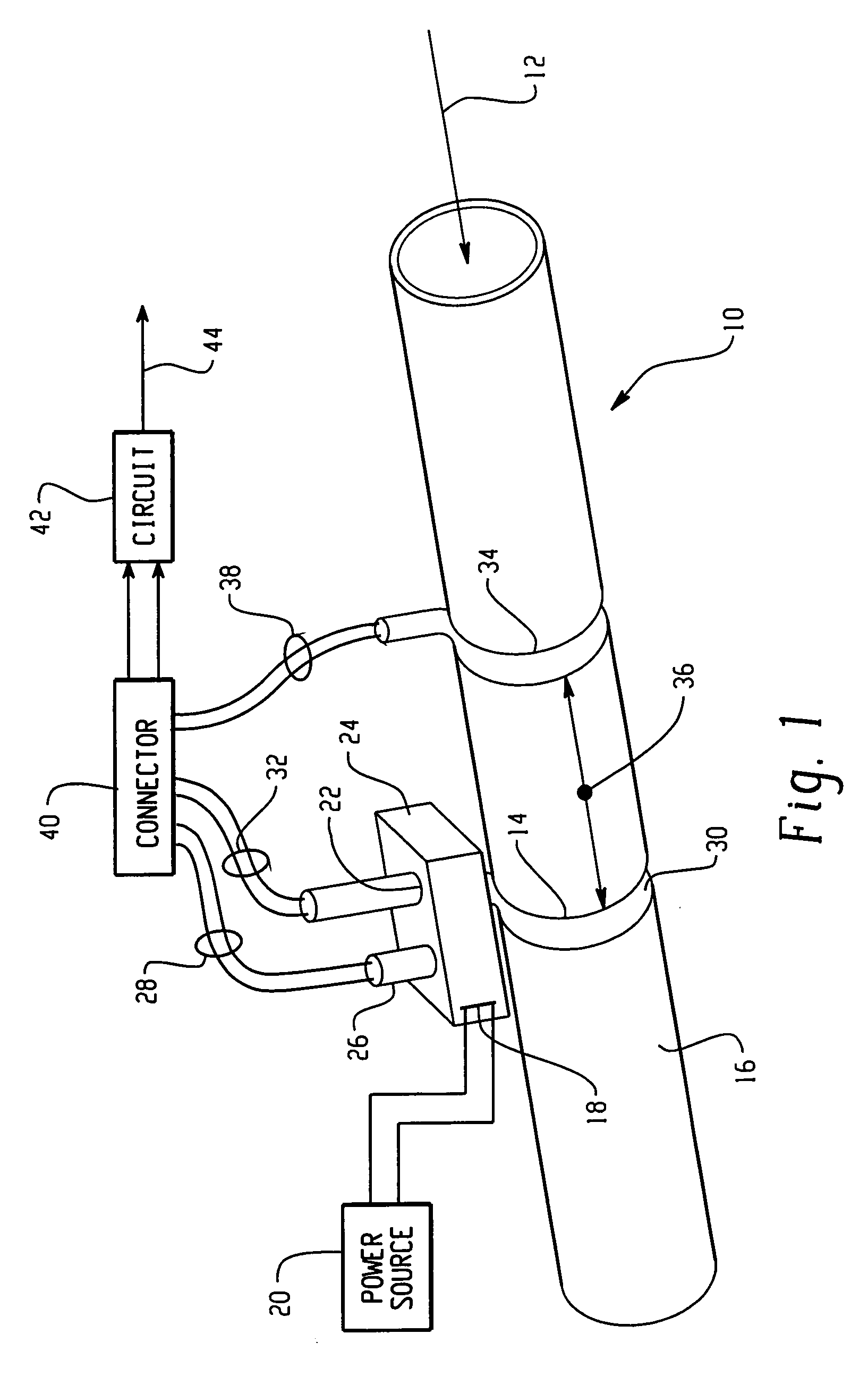 Sensor and method of measuring mass flow non-intrusively