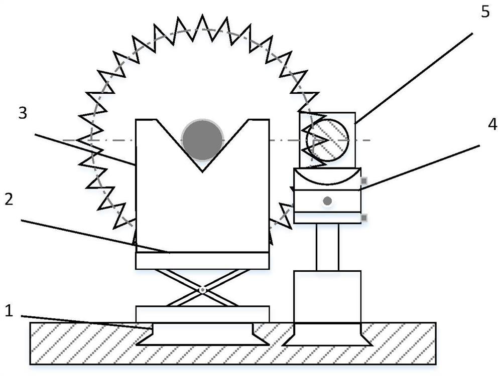 Associated reference telecentric measurement quick calibration method under super-field-of-view scale