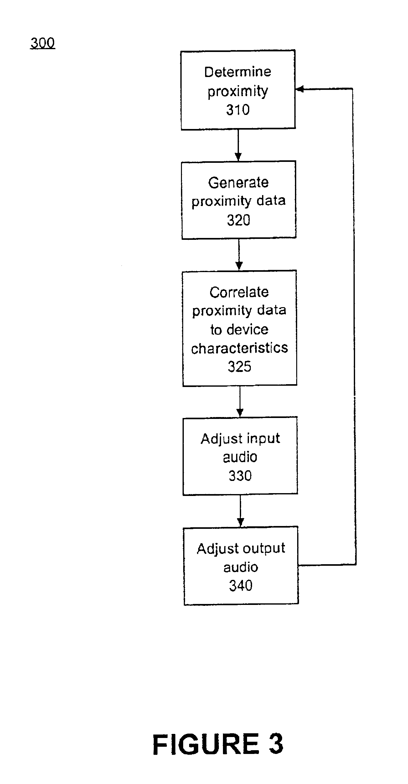 Audio source position detection and audio adjustment