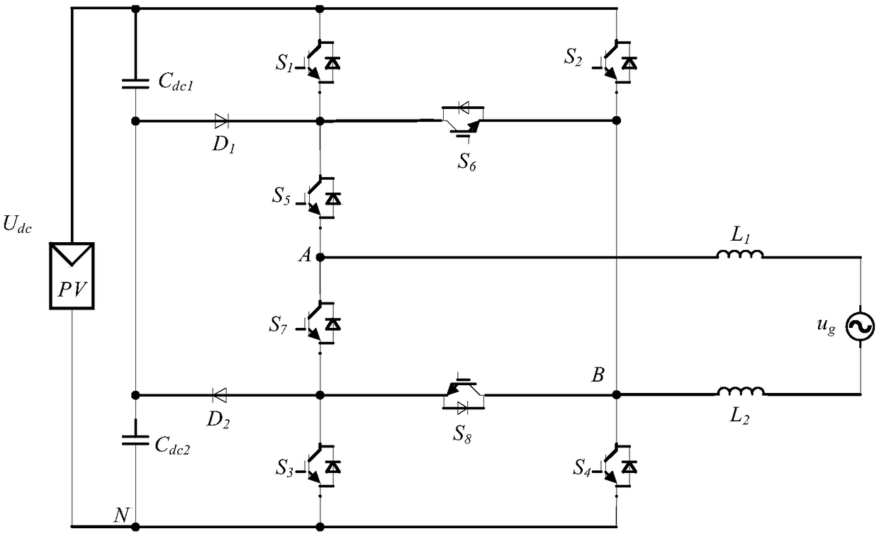 Eight-switch-tube transformerless type photovoltaic grid-connected inversion circuit and control method