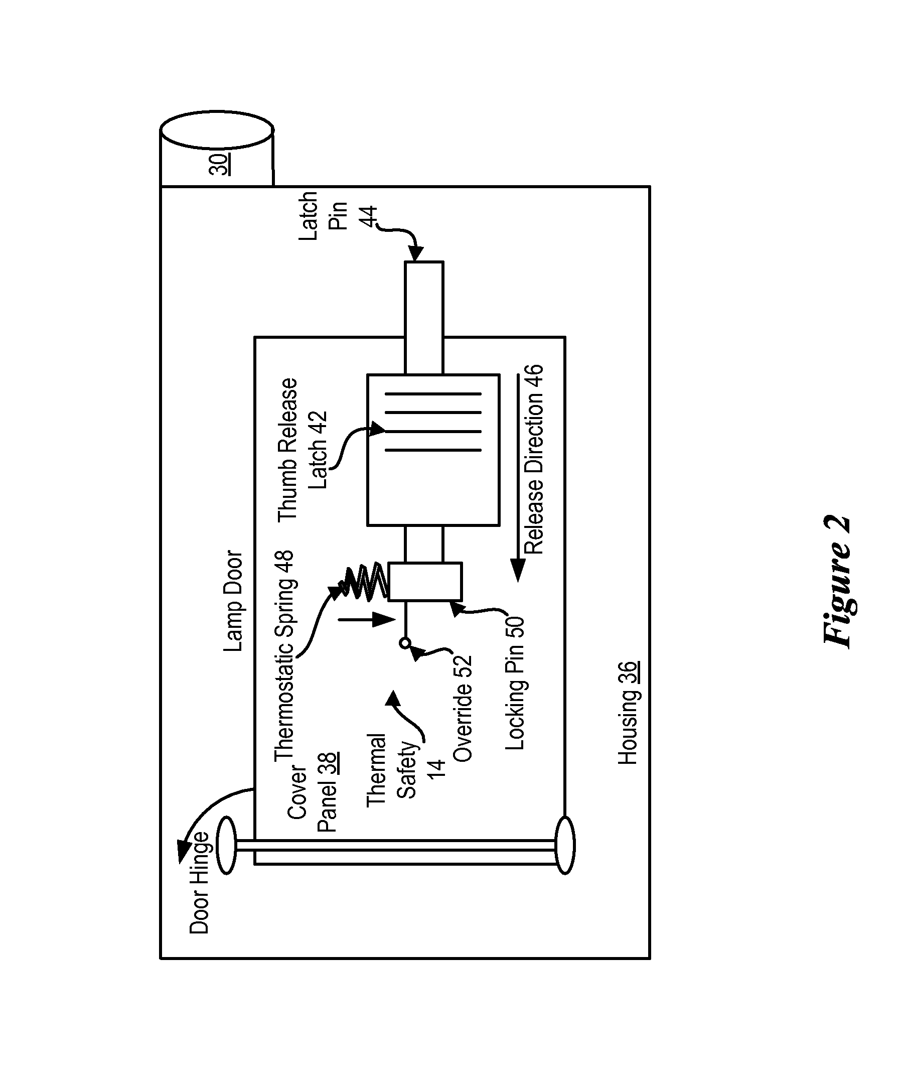 System and Method for Projector Lamp Door Thermal Safety Latch