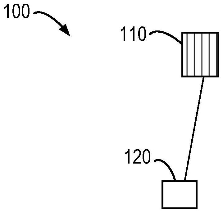 Signal processing method, equipment and device and computer readable storage medium