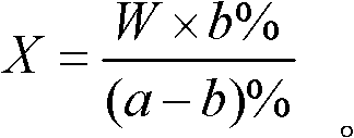 Analysis method for calculating liquid weight