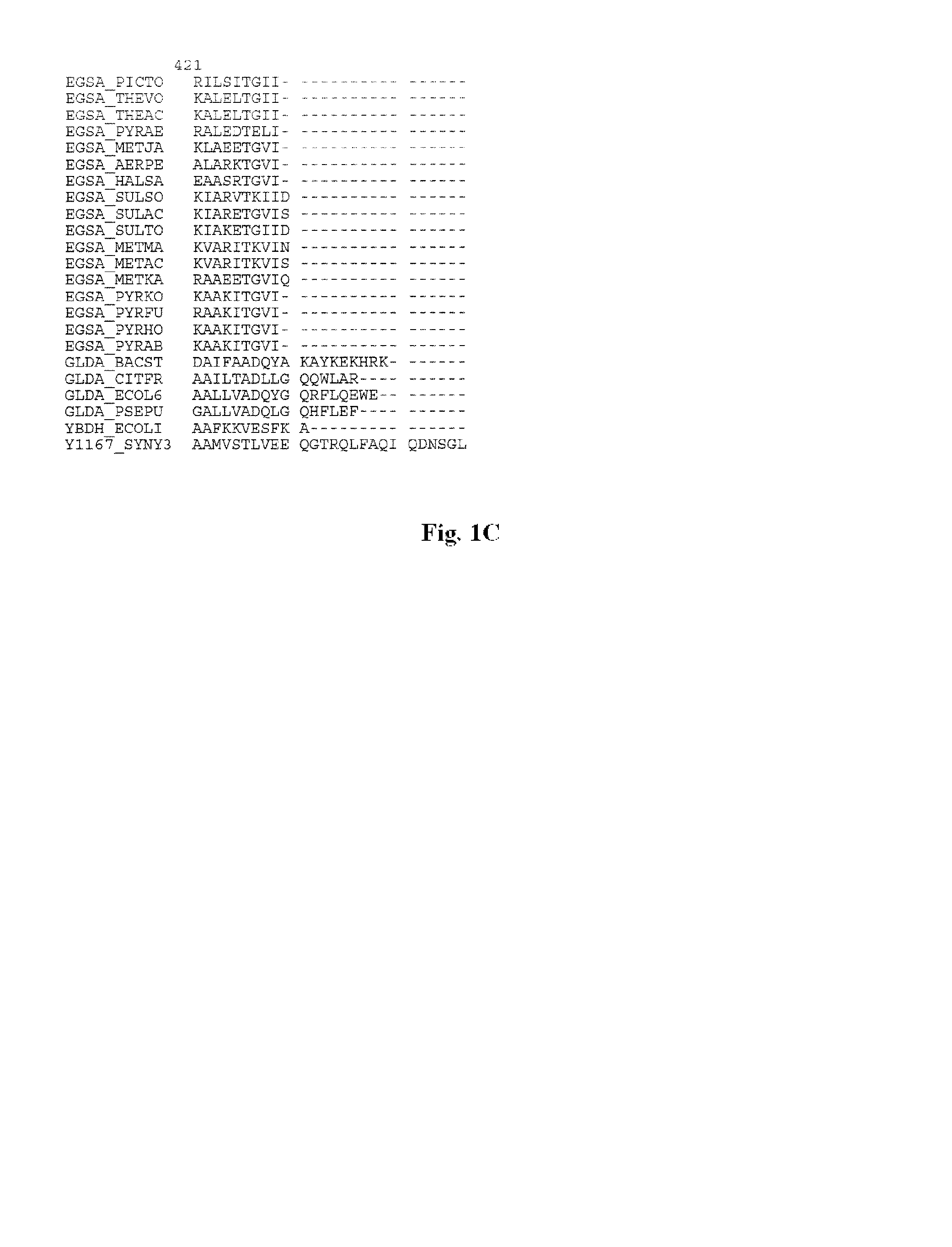 Mutant glycerol dehydrogenase (GlyDH) for the production of a biochemical by fermentation